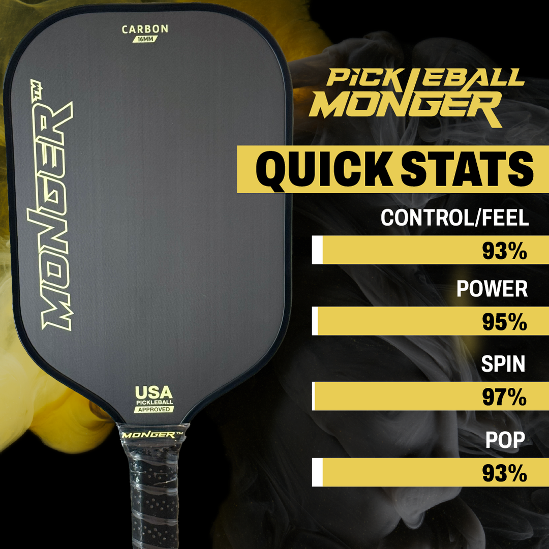 Monger “Power” T700 Toray Carbon Fiber 14mm Pickleball Paddle